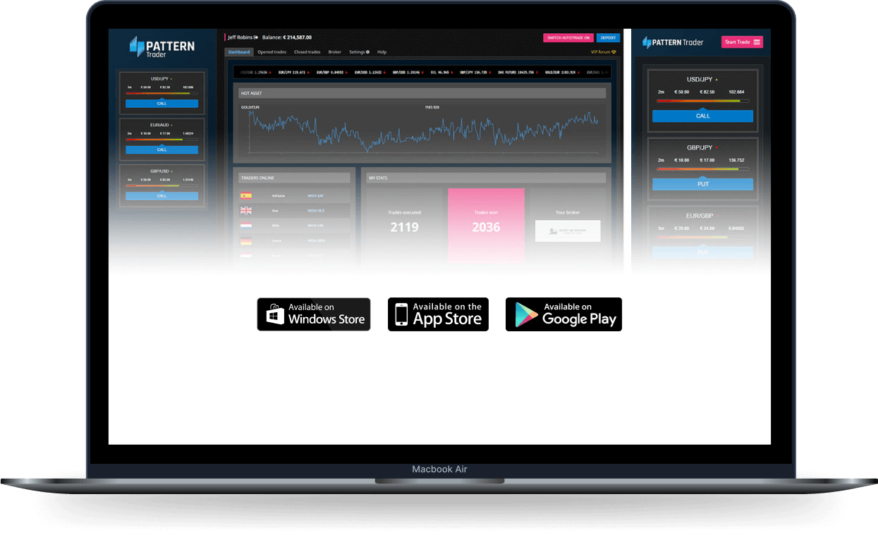 Quantirac auf Desktop und Mobilgerät